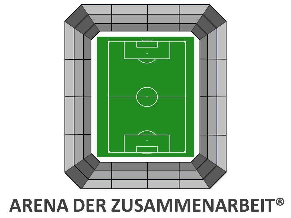 Management Beratung aus Osnabrück - Management, Führung & Fußball - ARENA DER ZUSAMMENARBEIT Unternehmen