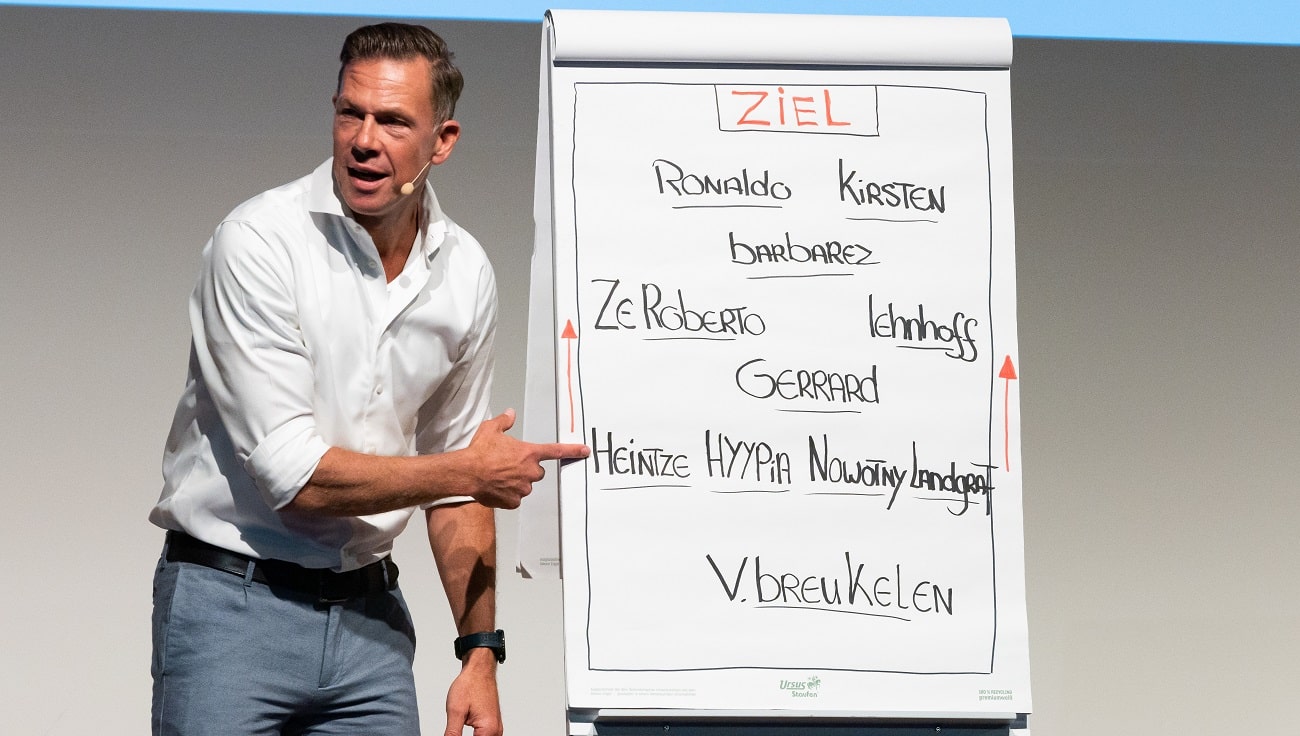 Internationale Keynote Speaker - Erik Meijer Internationale Keynote Speaker - Erik Meijer